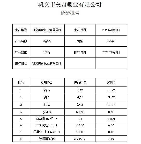 氟鋁酸鈉指標